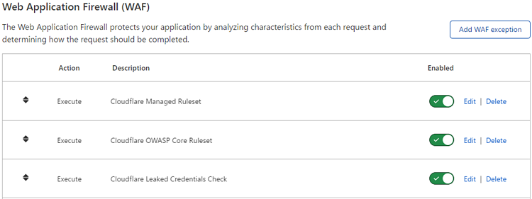 cloudflare-waf-4-1.png