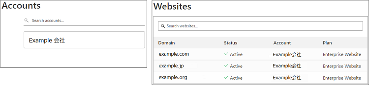 cloudflare-waf-4-4.png