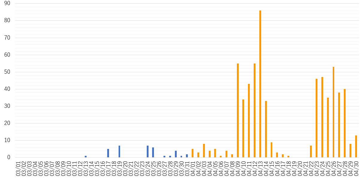 Graph.png