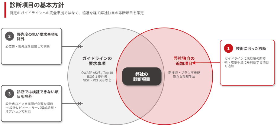 figure_3.png