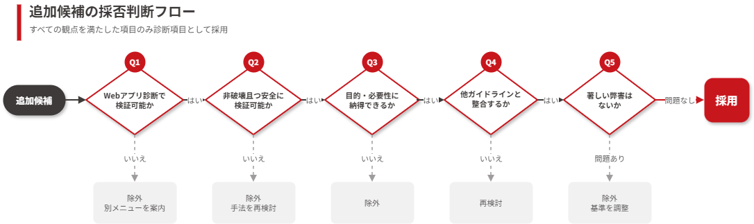 figure_4.png