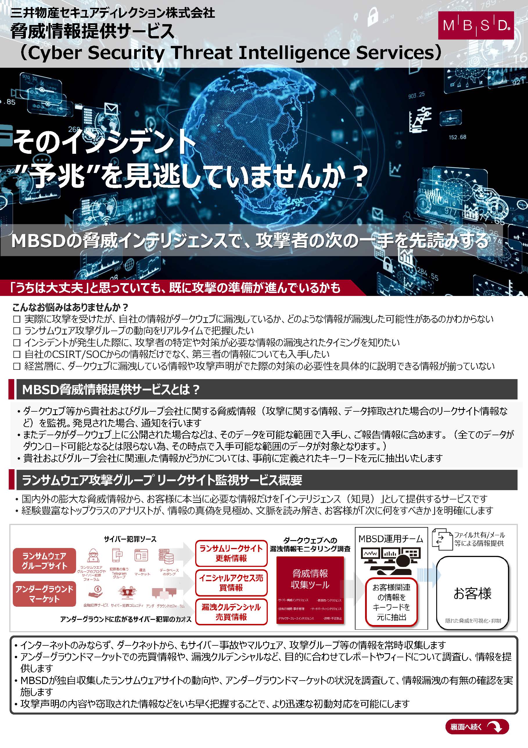 CyberSecurityThreatIntelligence_services