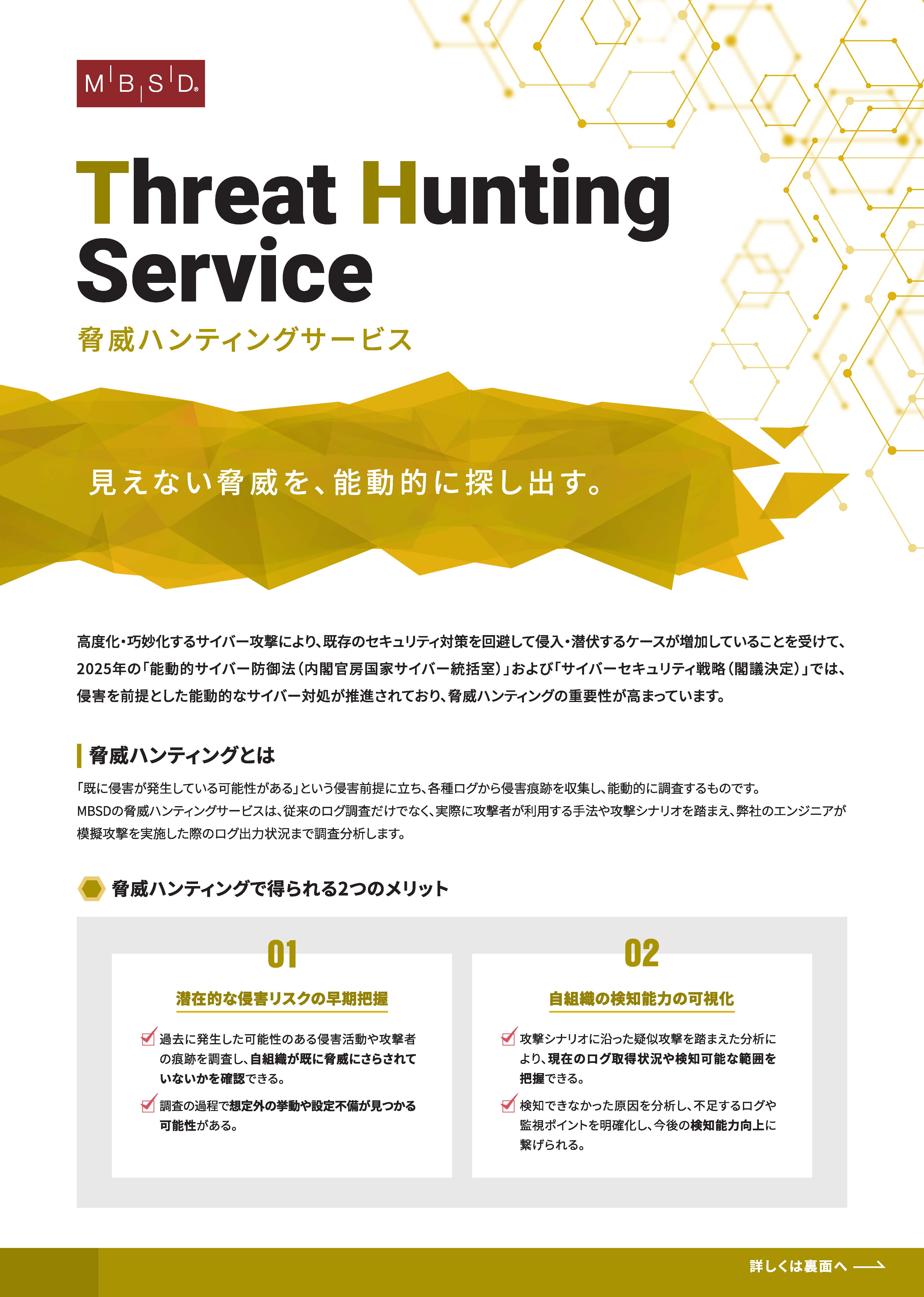 Threat Hunting width=