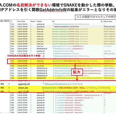 ホンダを標的に開発か、ランサムウエア「EKANS」解析で見えた新たな脅威