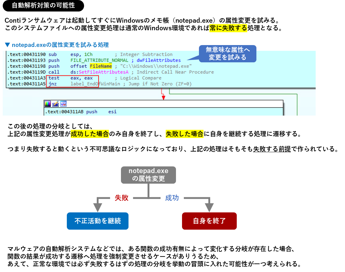 conti-ransomware_fig005.png