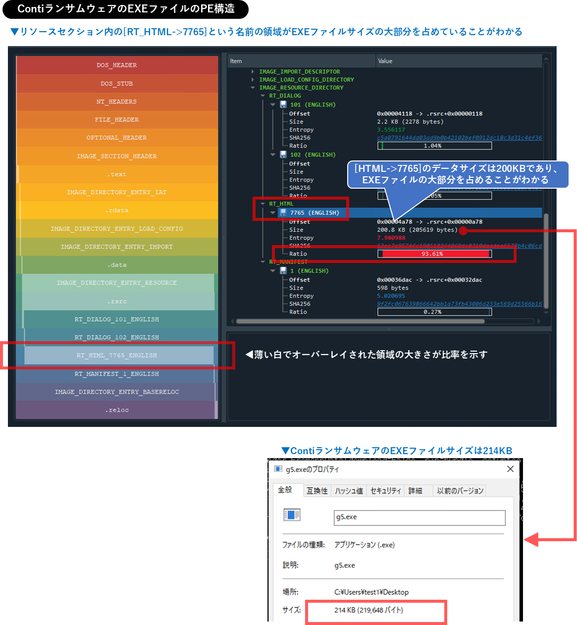 conti-ransomware_fig006.png