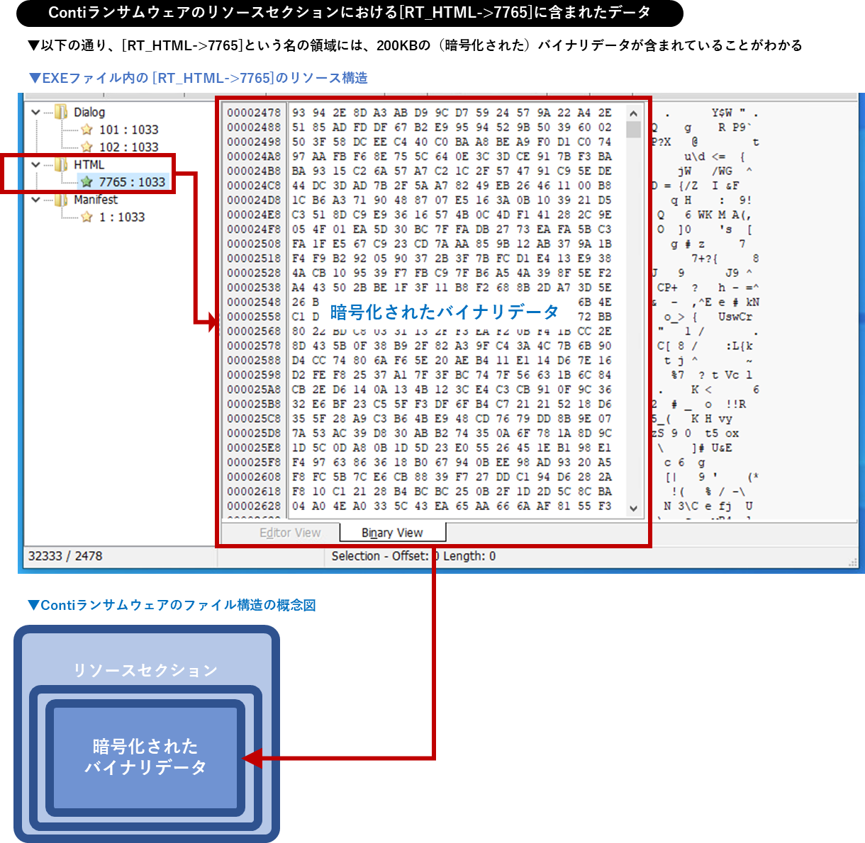 conti-ransomware_fig007.png