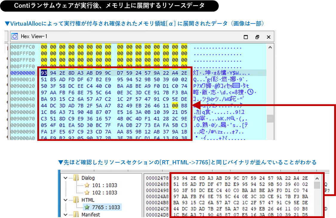 conti-ransomware_fig009.png