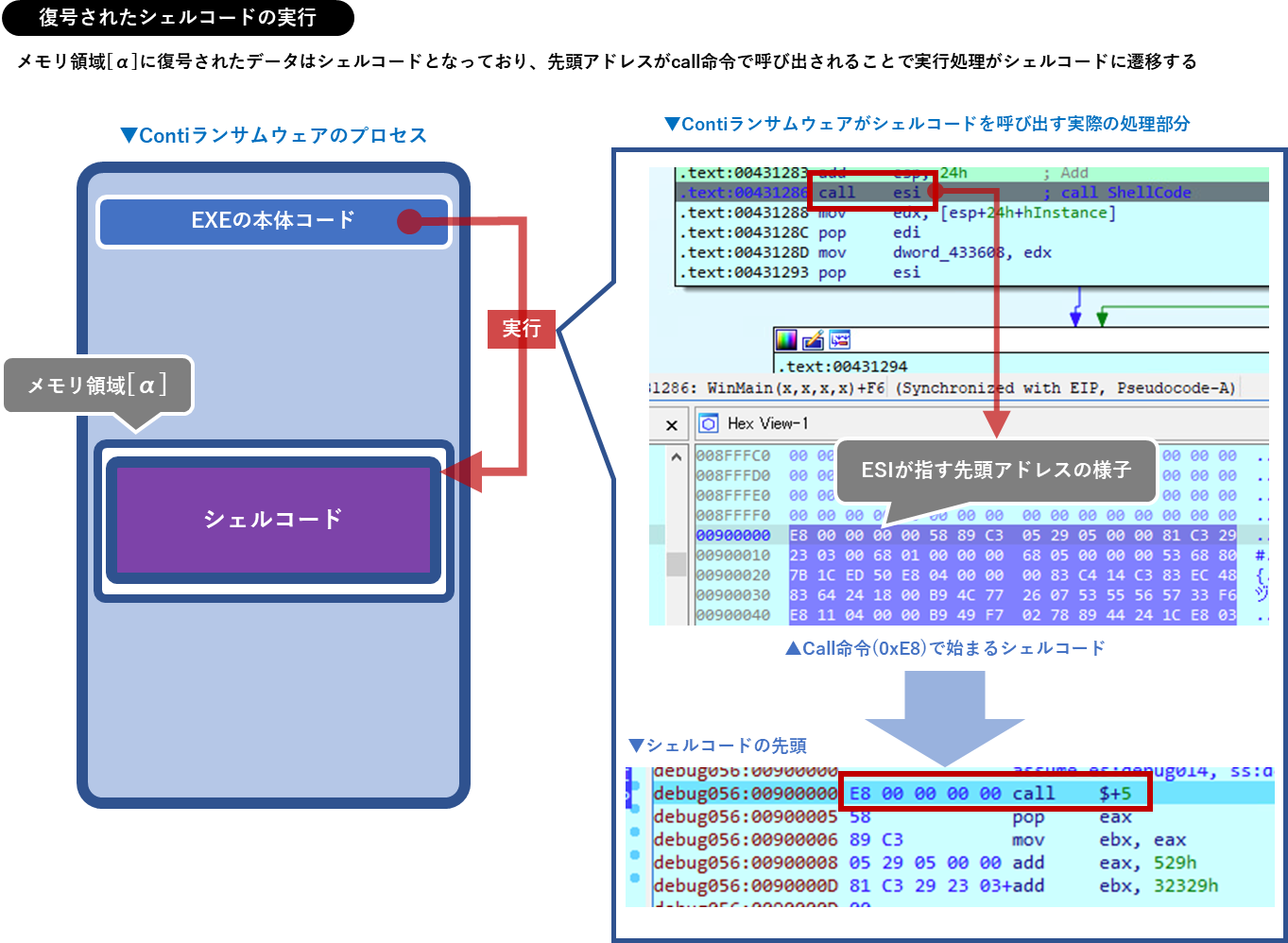 conti-ransomware_fig013.png