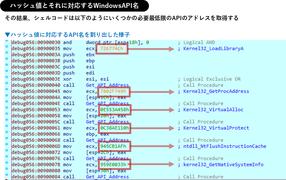 conti-ransomware_fig017.png