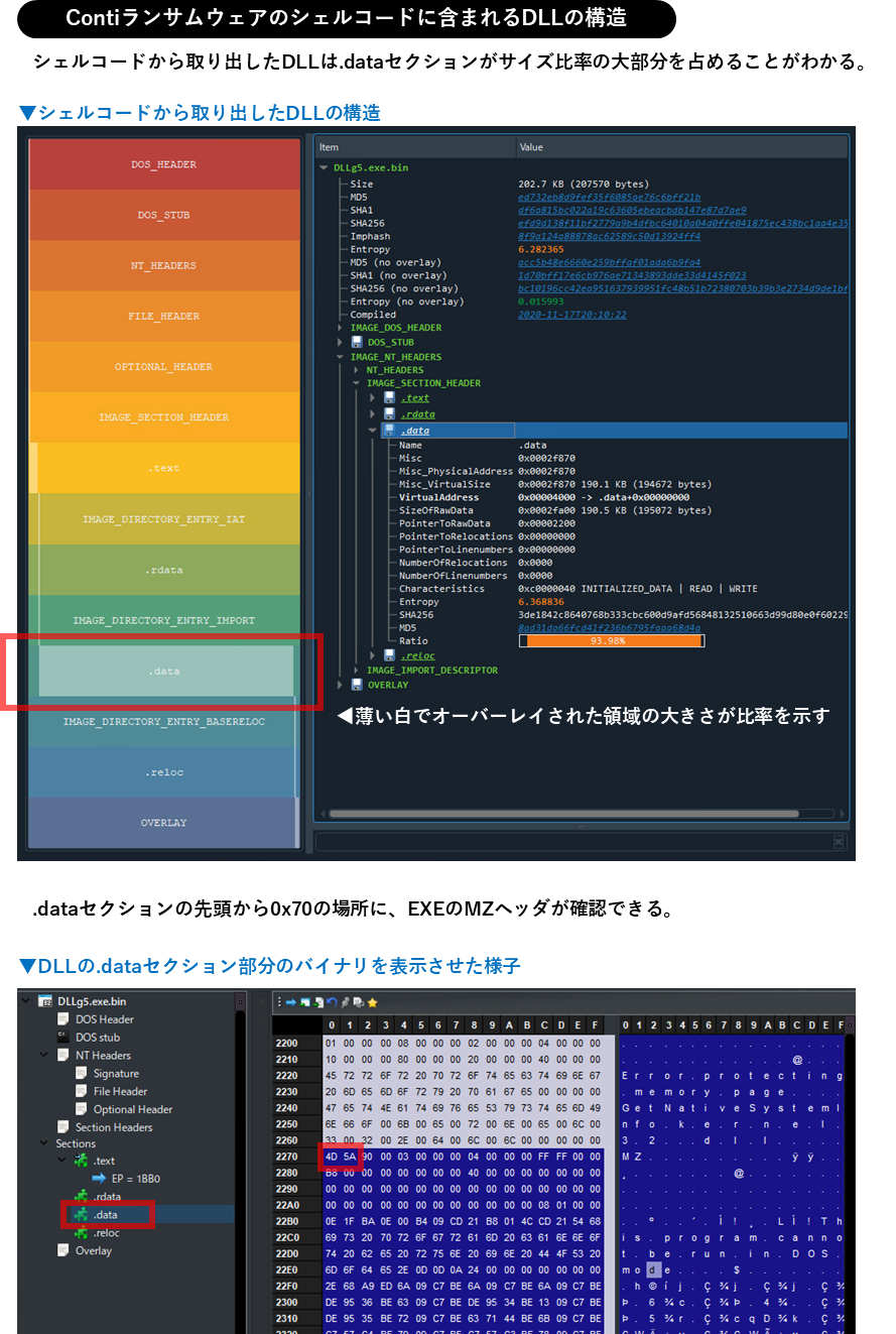 conti-ransomware_fig019.png