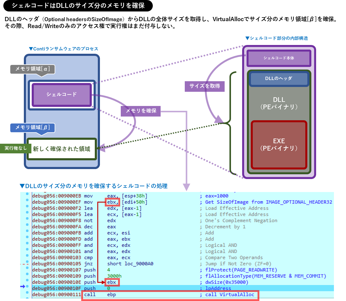 conti-ransomware_fig020.png