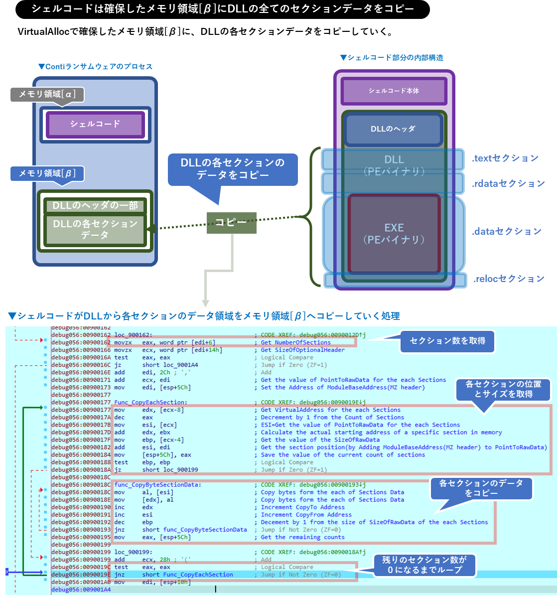 conti-ransomware_fig022.png