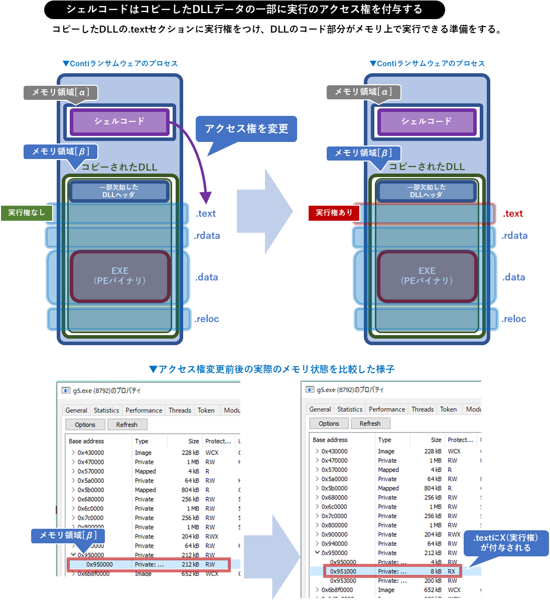 conti-ransomware_fig023.png