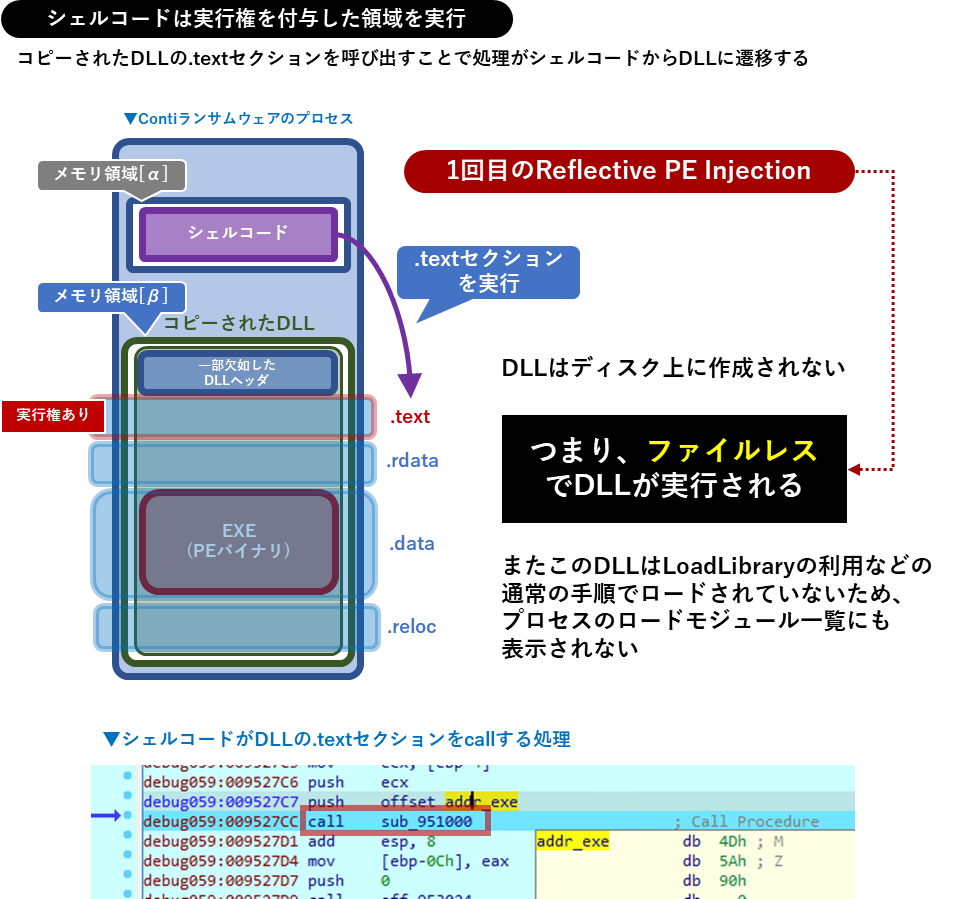 conti-ransomware_fig024.png