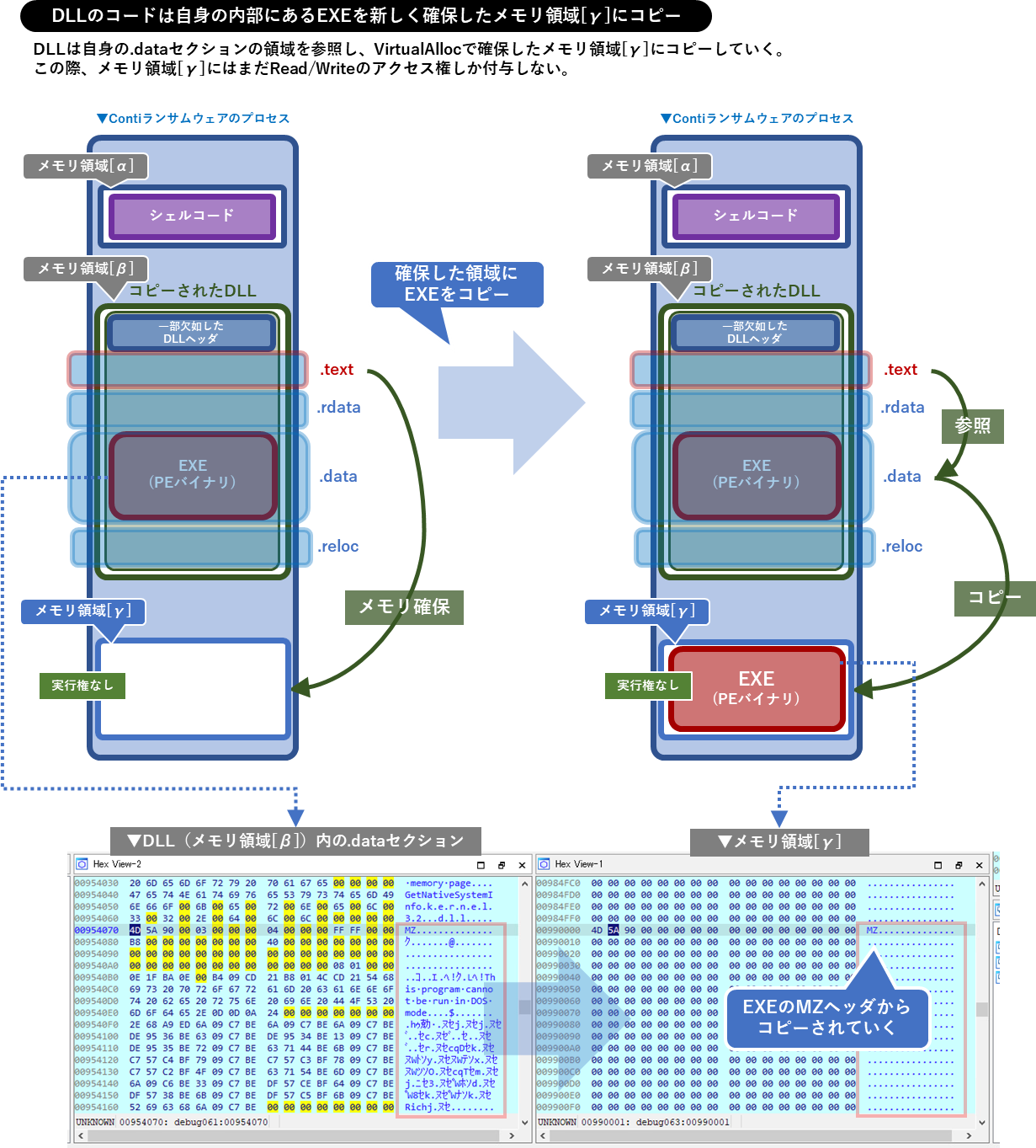 conti-ransomware_fig025.png