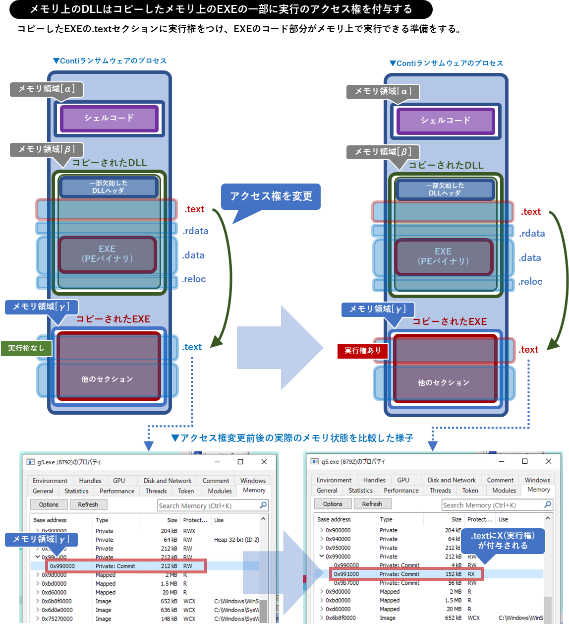 conti-ransomware_fig026.png