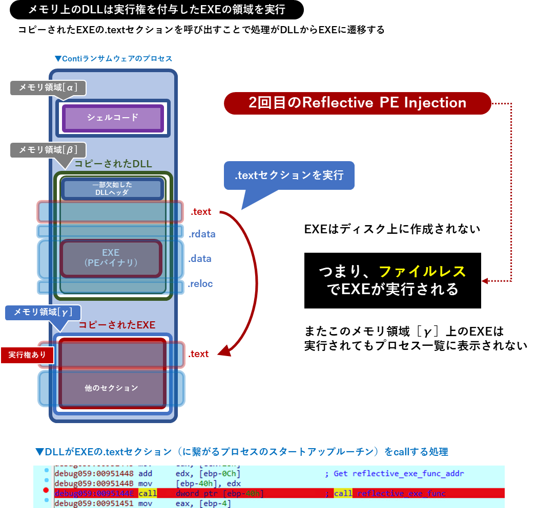 conti-ransomware_fig027.png