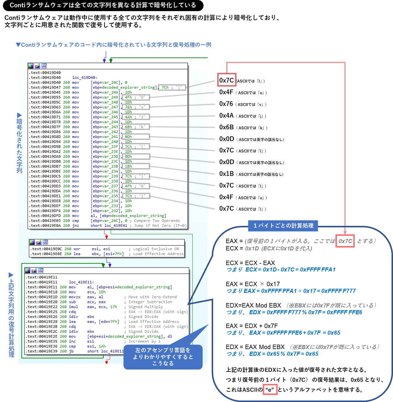 conti-ransomware_fig032.png