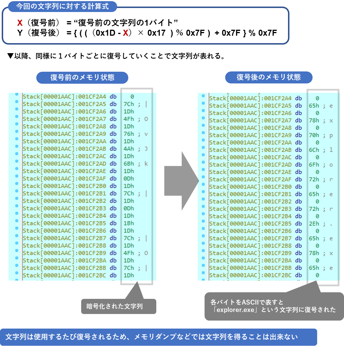 conti-ransomware_fig033.png