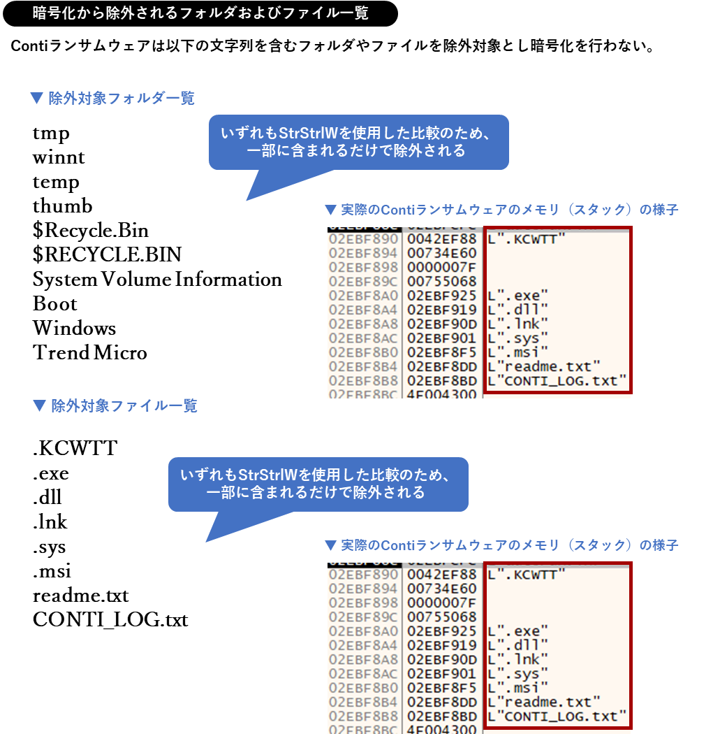 conti-ransomware_fig041.png