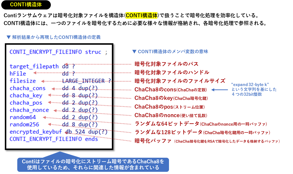 conti-ransomware_fig045.png