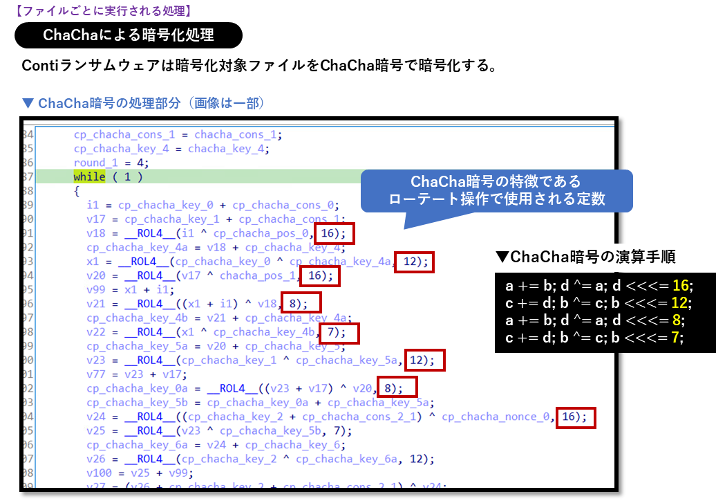 conti-ransomware_fig046.png