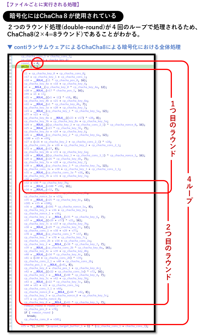 conti-ransomware_fig047.png