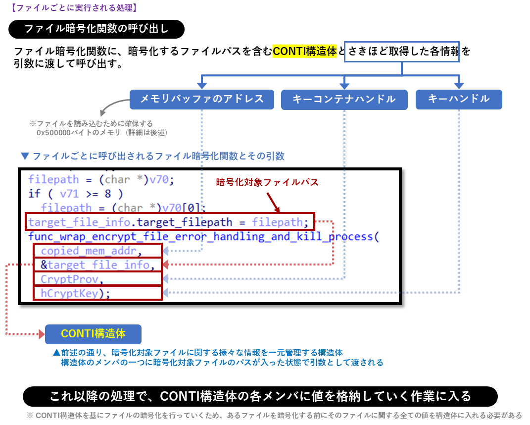 conti-ransomware_fig051.png