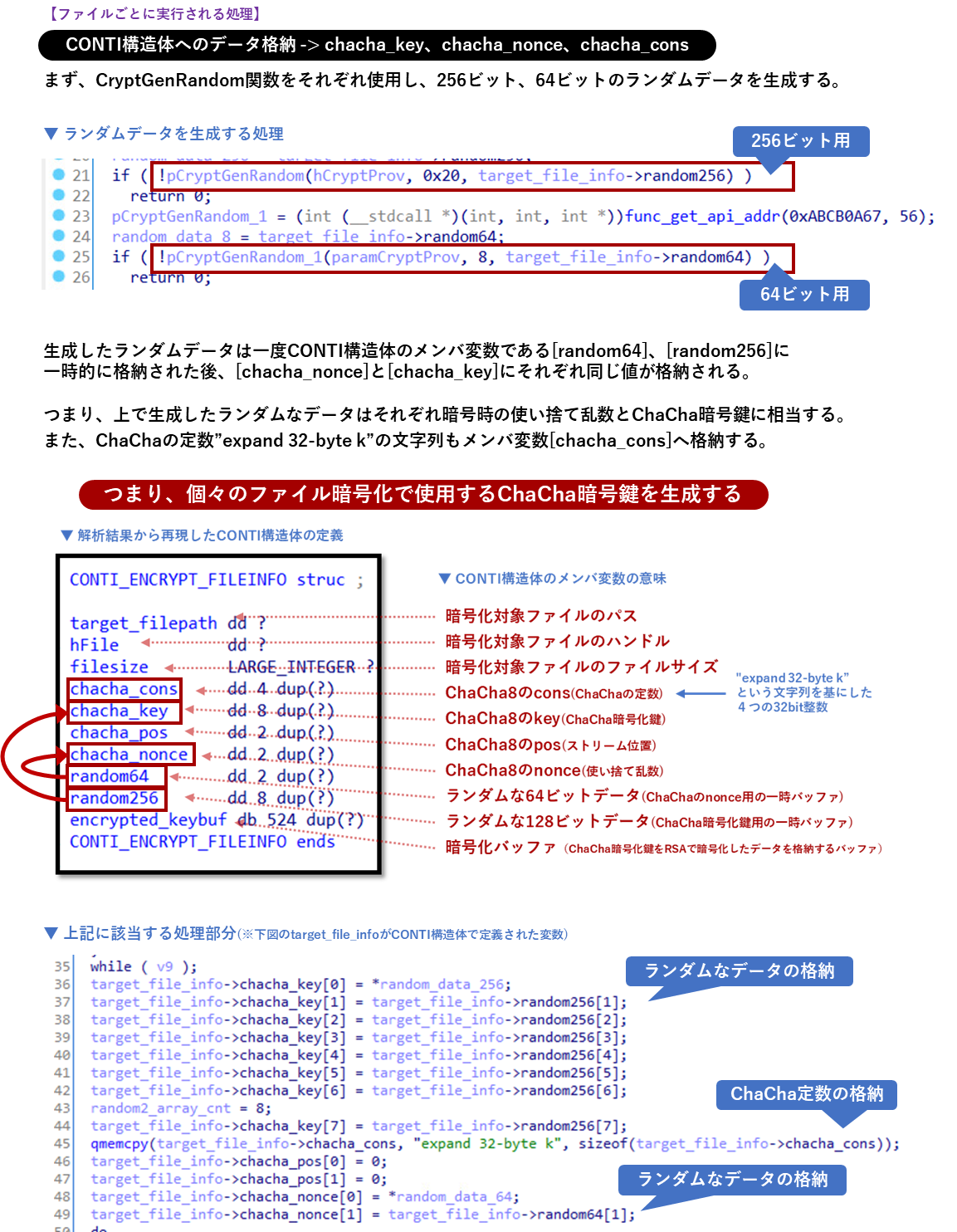 conti-ransomware_fig052.png