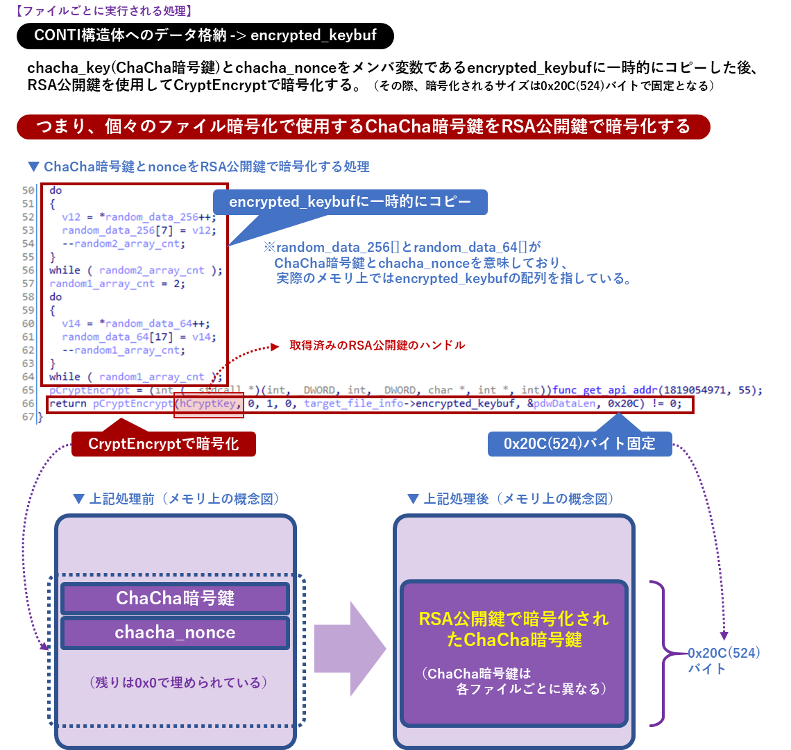 conti-ransomware_fig053.png
