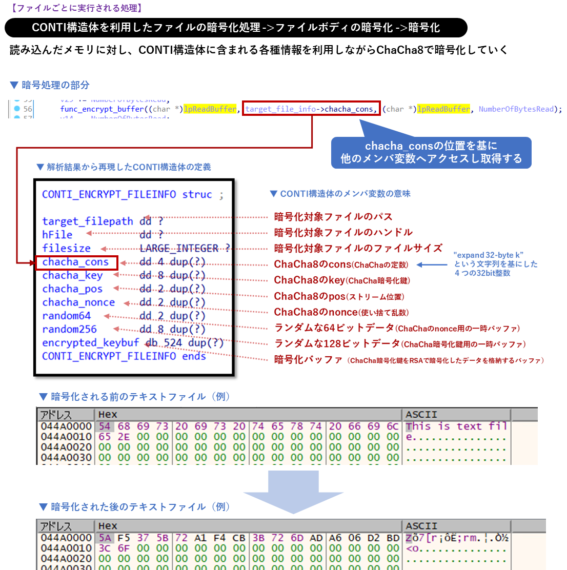 conti-ransomware_fig057.png