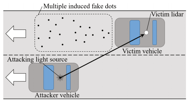 20210531_autonomous-car-pz3i1Xs.png