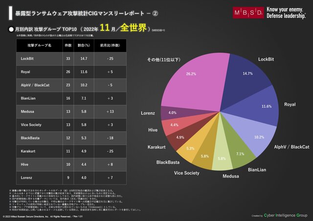 20230224-Fig3.jpg