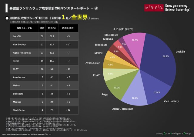 20230224-Fig5.jpg