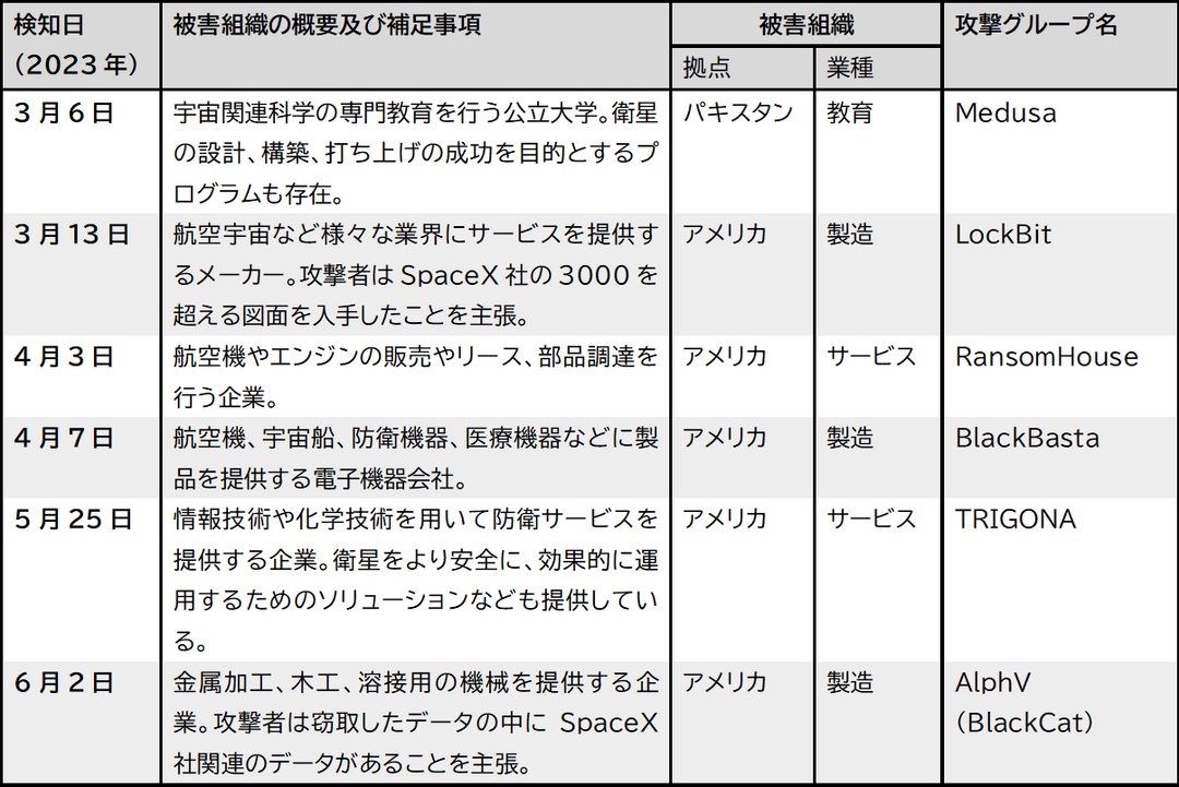 table2.png