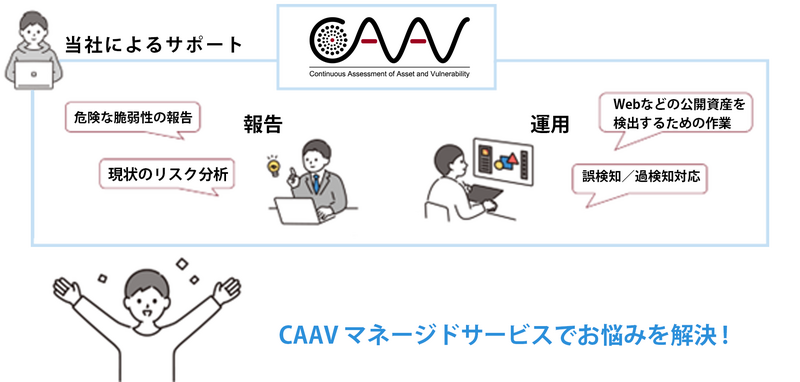 caav_illust_20231031.png