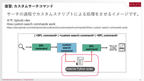 mbsdsoc-gojas-slide_02.png