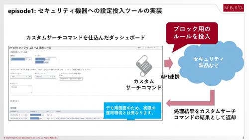 mbsdsoc-gojas-slide_03.PNG