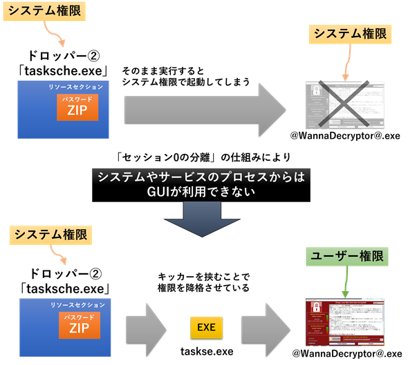 図12