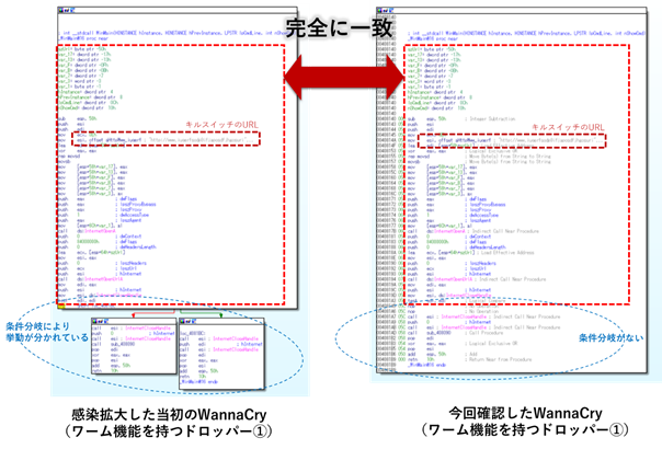 図1