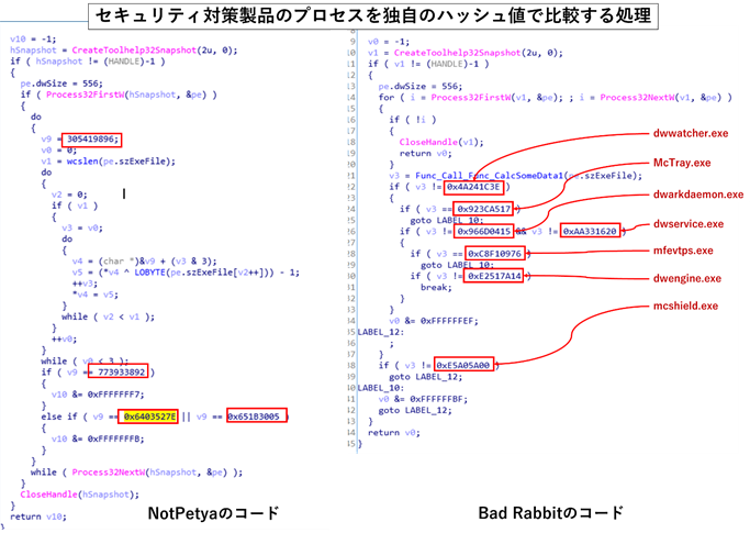 図27