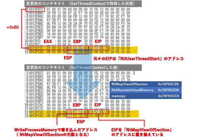 図17