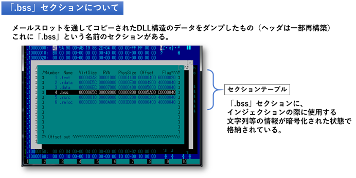 図12