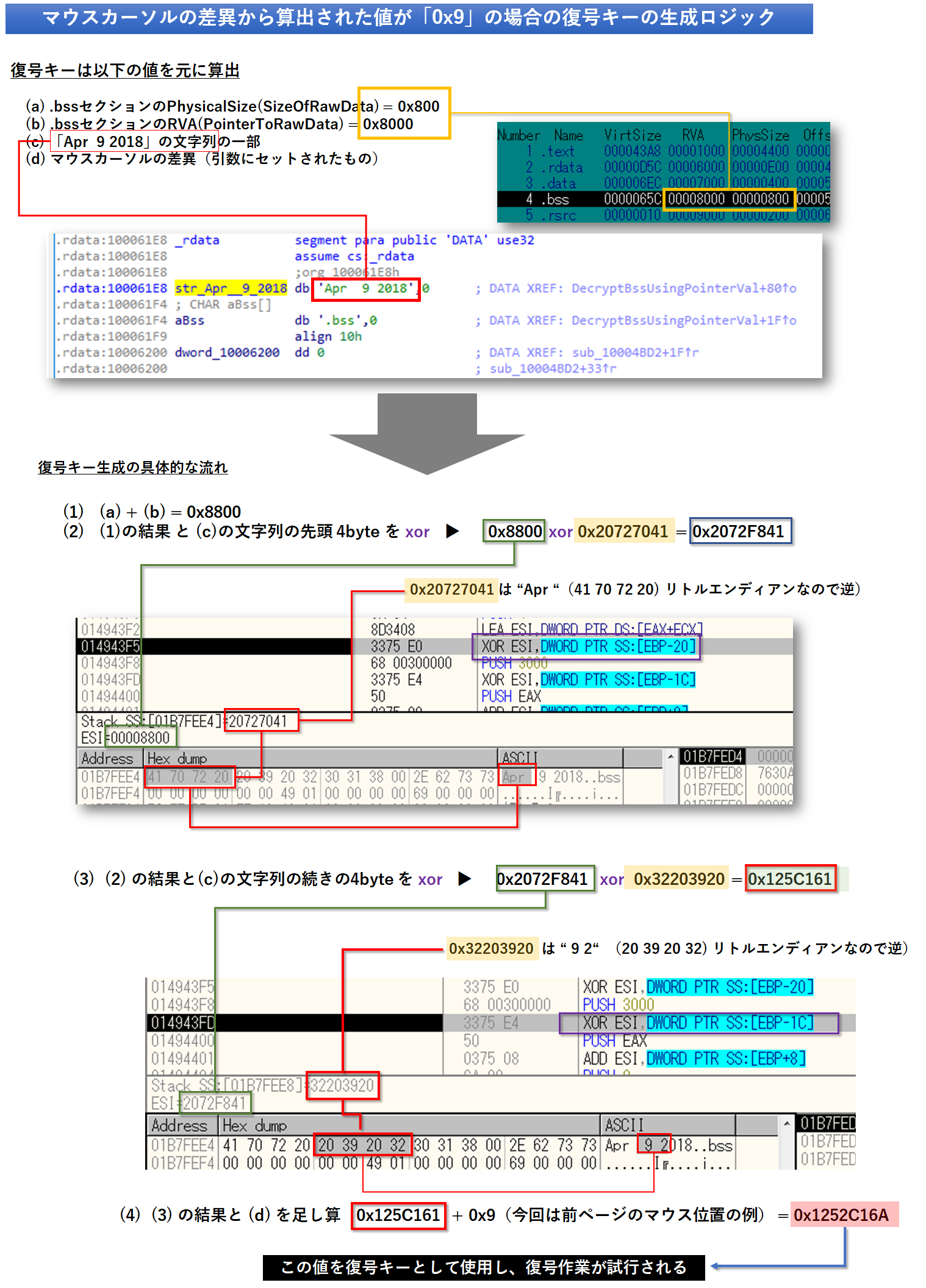 図15