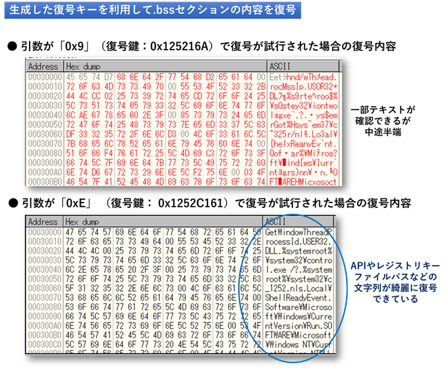 図17