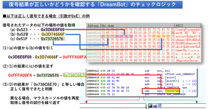 図18