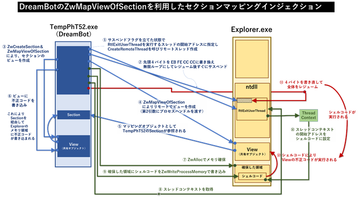 図19