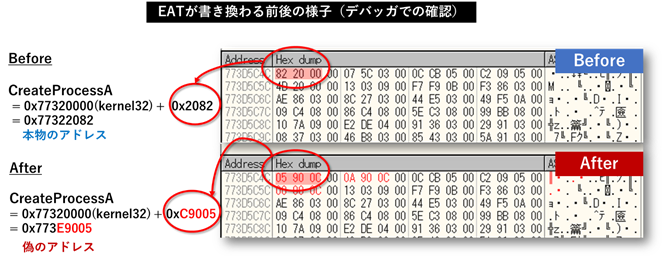 図25